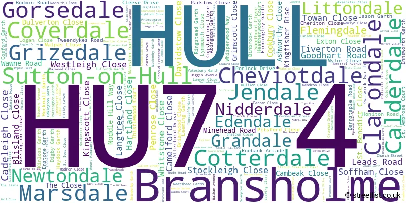 A word cloud for the HU7 4 postcode